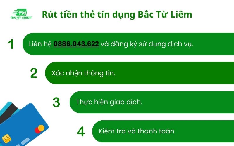 rút tiền thẻ tín dụng bắc từ liêm