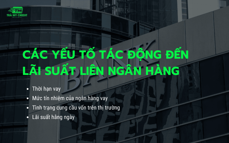 Lãi suất liên ngân hàng là gì?