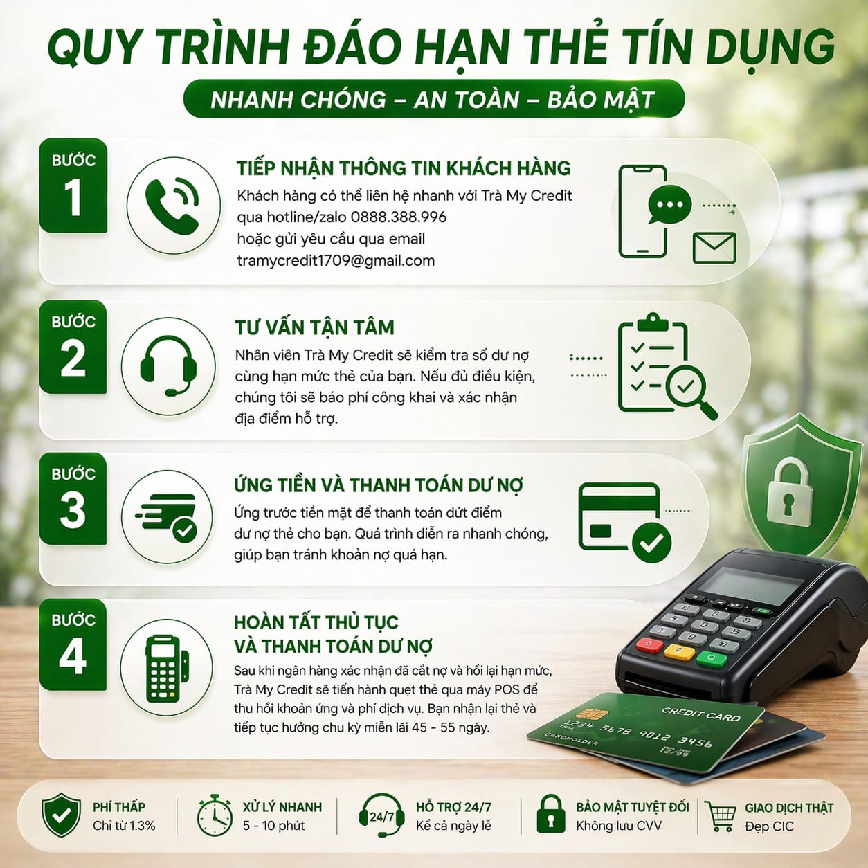 dao-han-the-tin-dung-quan-1-02-4234