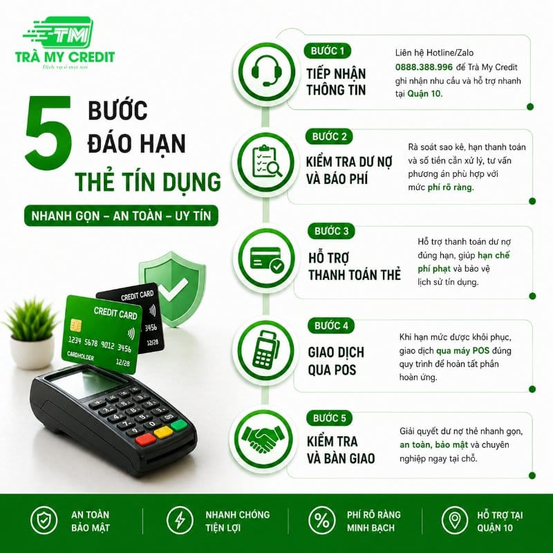 dao-han-the-tin-dung-quan-11-01-312313213