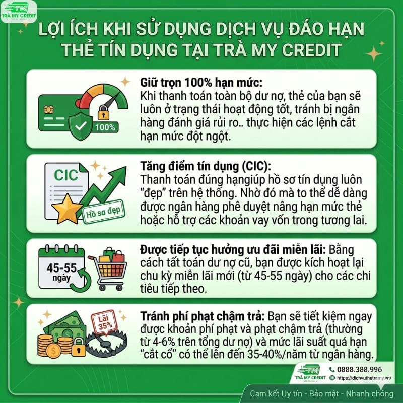 dao-han-the-tin-dung-quan-8-3-3213