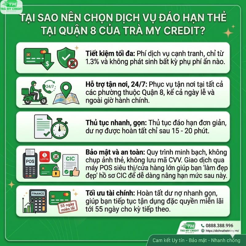 dao-han-the-tin-dung-quan-8-4-432424