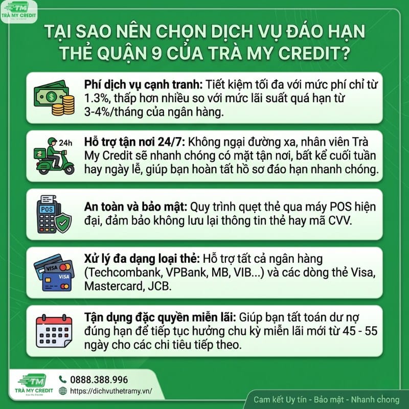 dao-han-the-tin-dung-tai-quan-91-42342