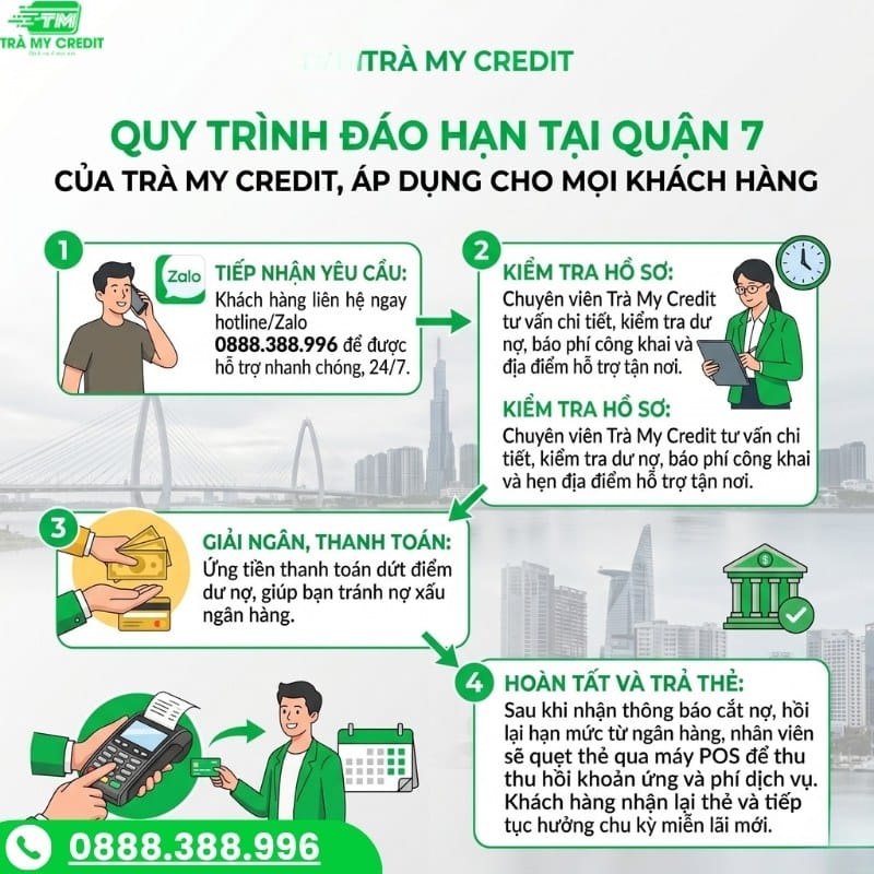 dich-vu-dao-han-tai-quan-7-6-423424