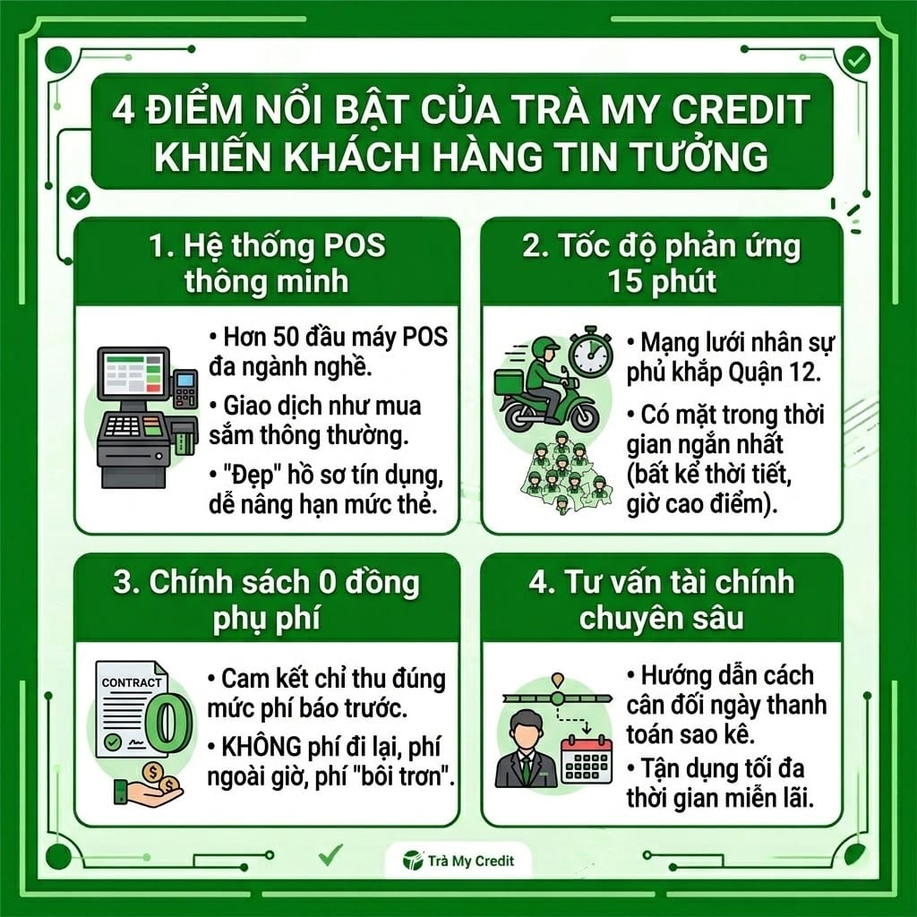diem-noi-bat-khi-rut-tien-the-tin-dung-quan-12-tai-tra-my-credit-4234